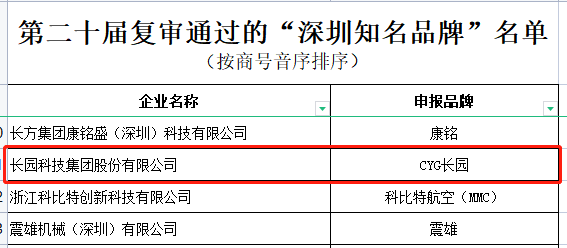Z6·尊龙「中国」官方网站