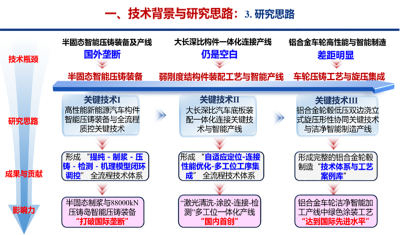 05266877d72b9576e8d907074ddda27469521b333b991 yp街机·电子游戏(中国)官方网站