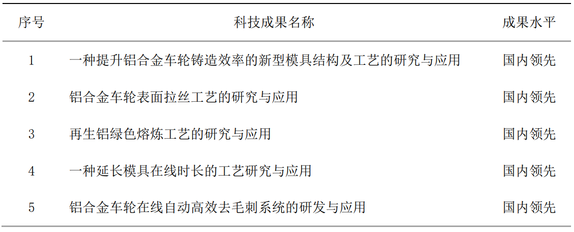 b6c31d01d41c9e1714958f9c56d01d8f690d5d98e4a39 yp街机·电子游戏(中国)官方网站